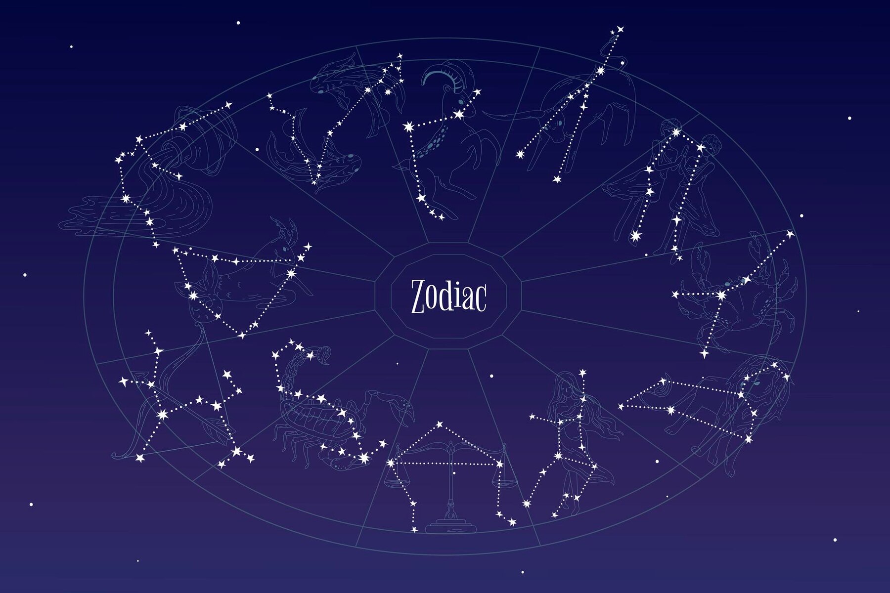 Horoscope Today March 17, 2024: Zodiac Sign Predictions for the First Quarter of the Crescent Moon